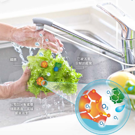 食品行業(yè)
